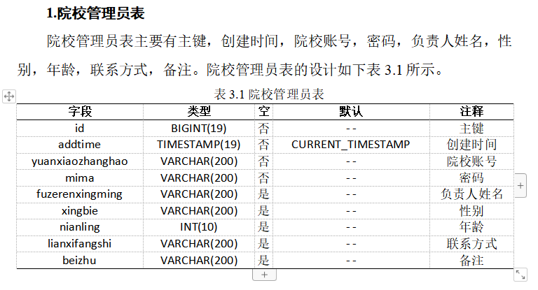 示例图片